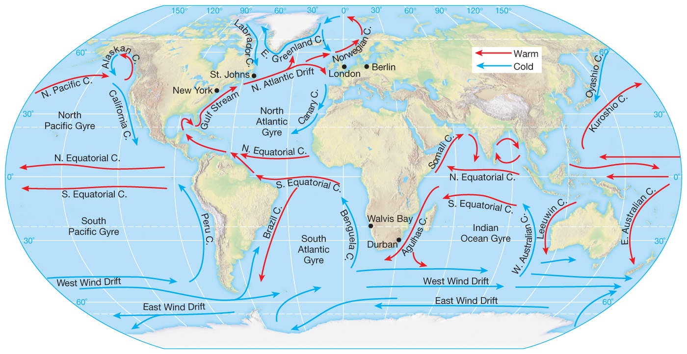 why did ocean going sailboats depend on ocean currents