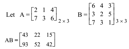 Matrix Multiplication - Study Page